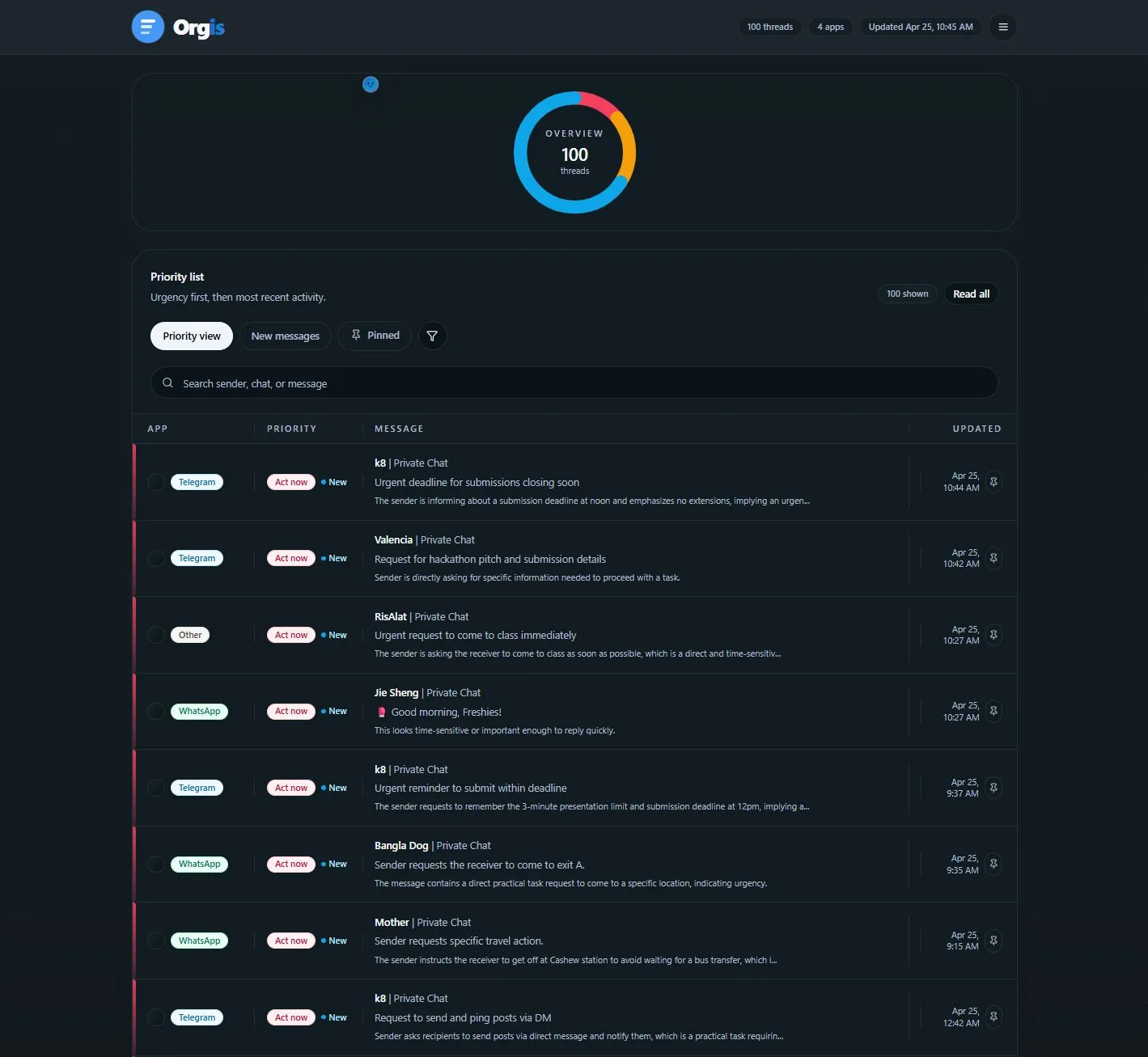 ORGIS priority inbox, threads from every app sorted by urgency